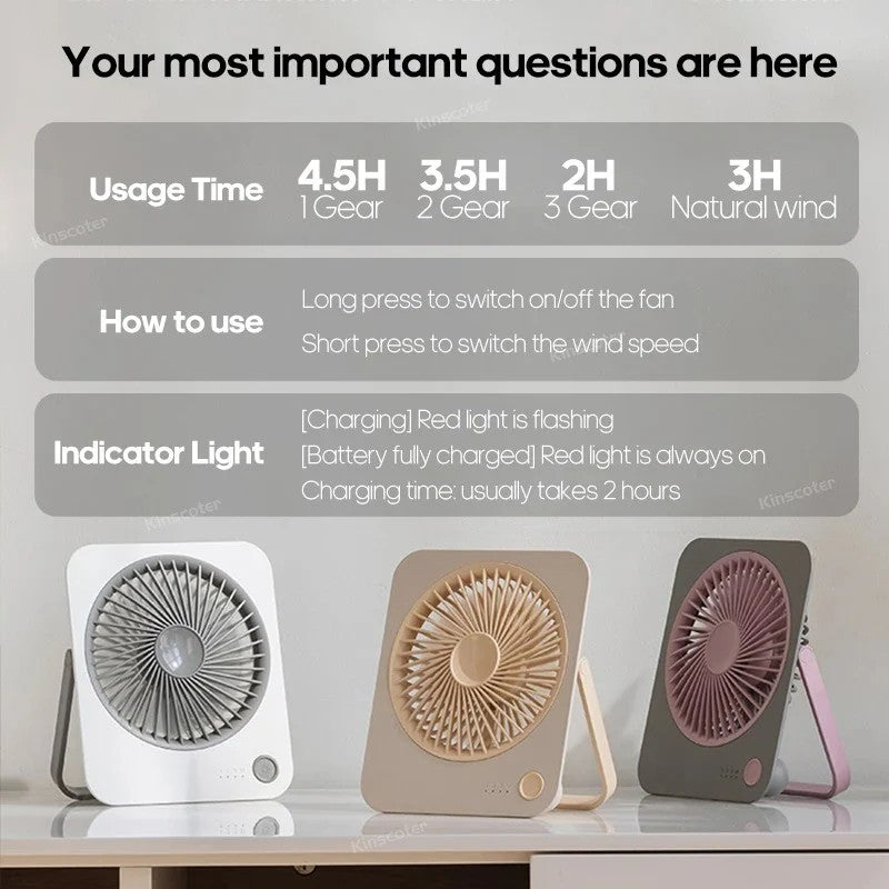 Mini 3-Speed Colorful Desktop Fan – Portable Table Cooling Fan (Random Colors)